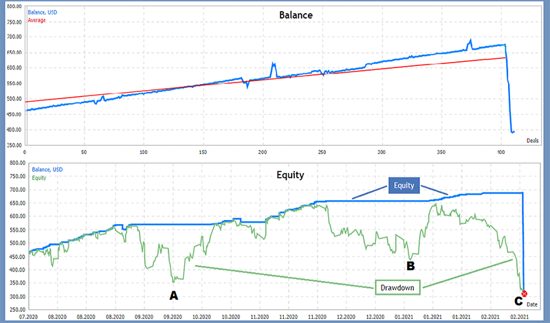 Copy Trading Signals_2_cn